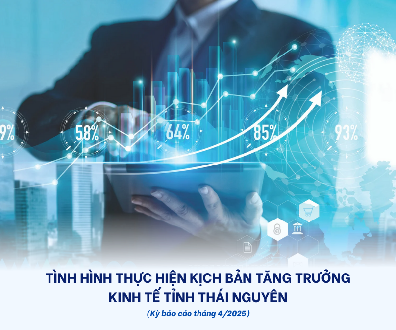 Tình hình thực hiện kịch bản tăng trưởng kinh tế tỉnh Thái Nguyên (Kỳ báo cáo tháng 4/2025)